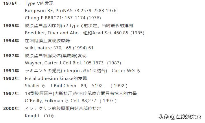 胶原蛋白肽源头,胶原蛋白原料的来源