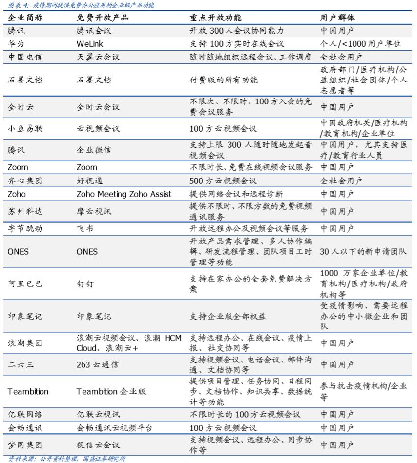 齐心集团：做文具的远程办公概念股，高价并购埋商誉隐患