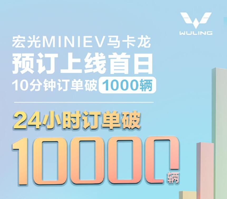 五菱miniev马卡龙215km快充,五菱miniev马卡龙120公里实测