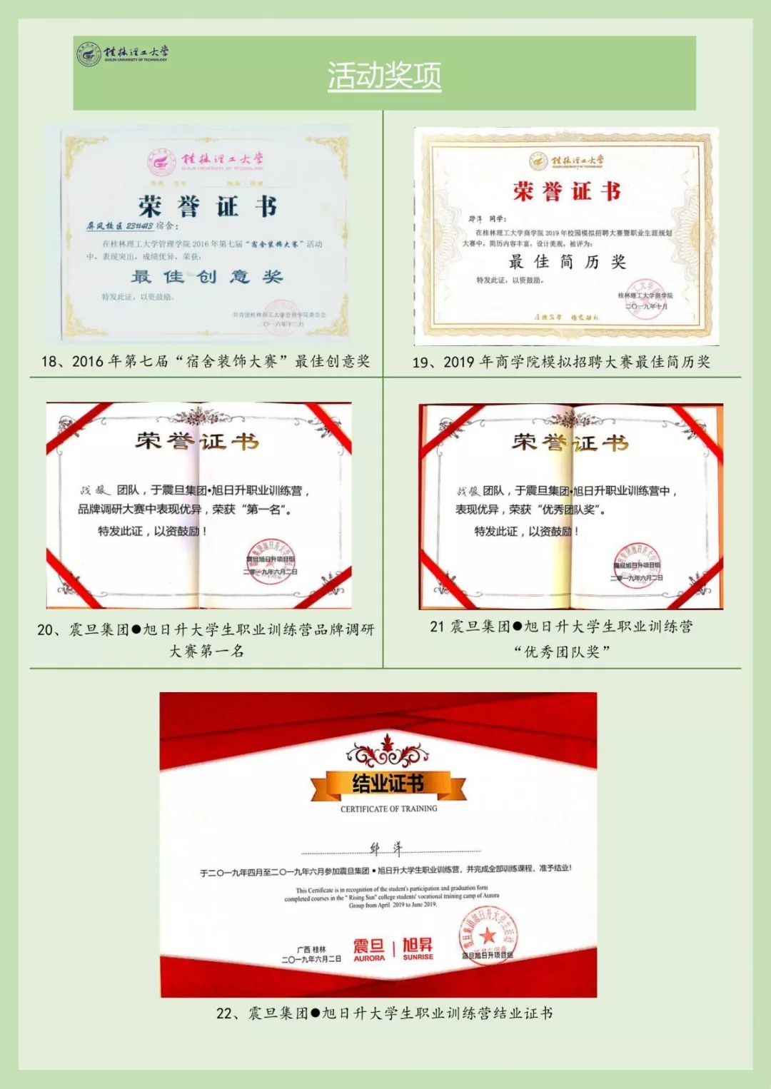 分享干货手把手教你写优秀简历,简历大赛该怎样制作简历更合适