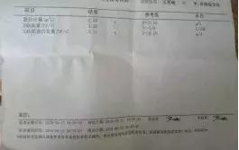 肌酐偏高后怎样注意降低肌酐指标,肌酐低怎么才能退下去