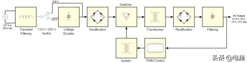 开关电源知识,24v开关电源知识
