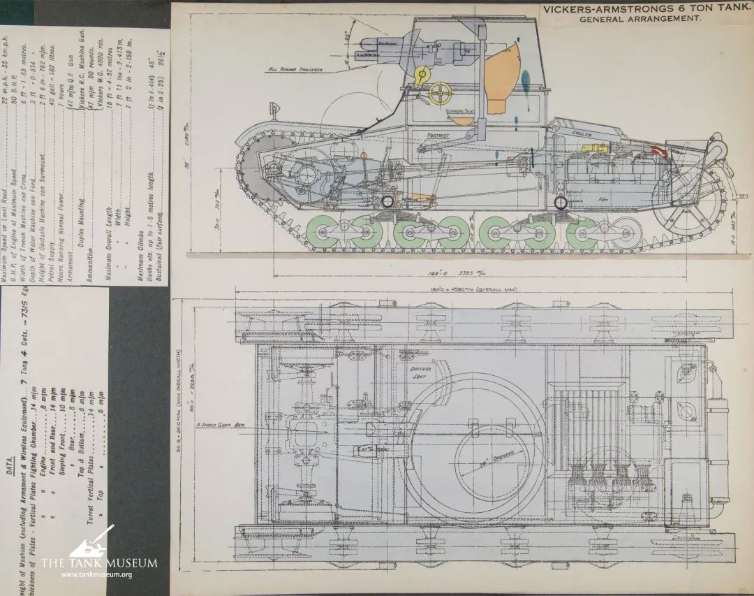 战车溯源,抗战立下汗马功劳的中国战车