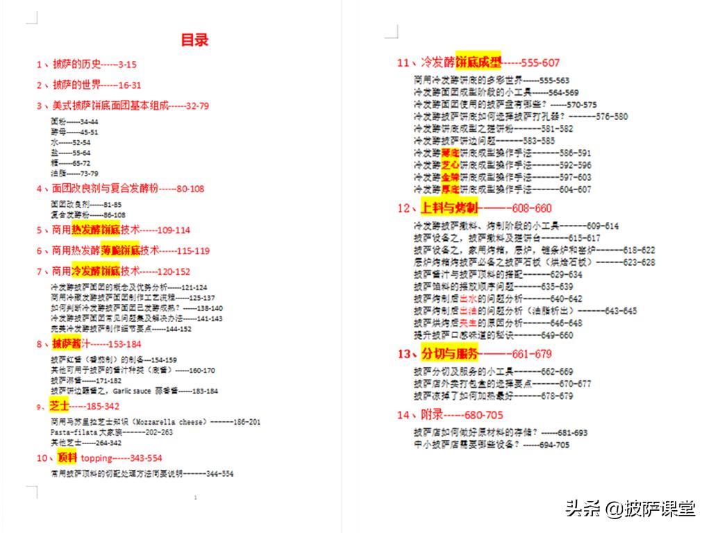 在哪能学习做披萨的技术,商用半成品披萨基础知识