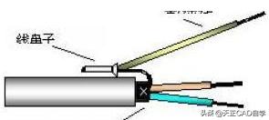 二次回路电控箱布线,电气柜二次线怎么接线