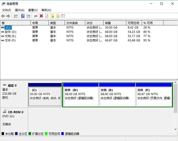 新装电脑硬盘分区教程视频,笔记本电脑硬盘分区怎么分才好用