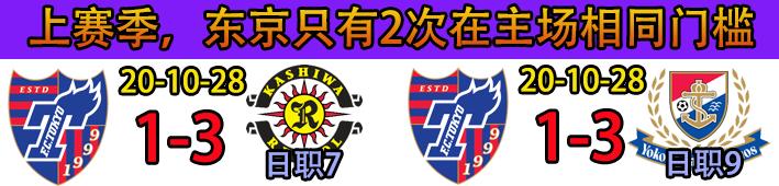 日职联东京fc札幌冈萨多,日职联东京fc对名古屋