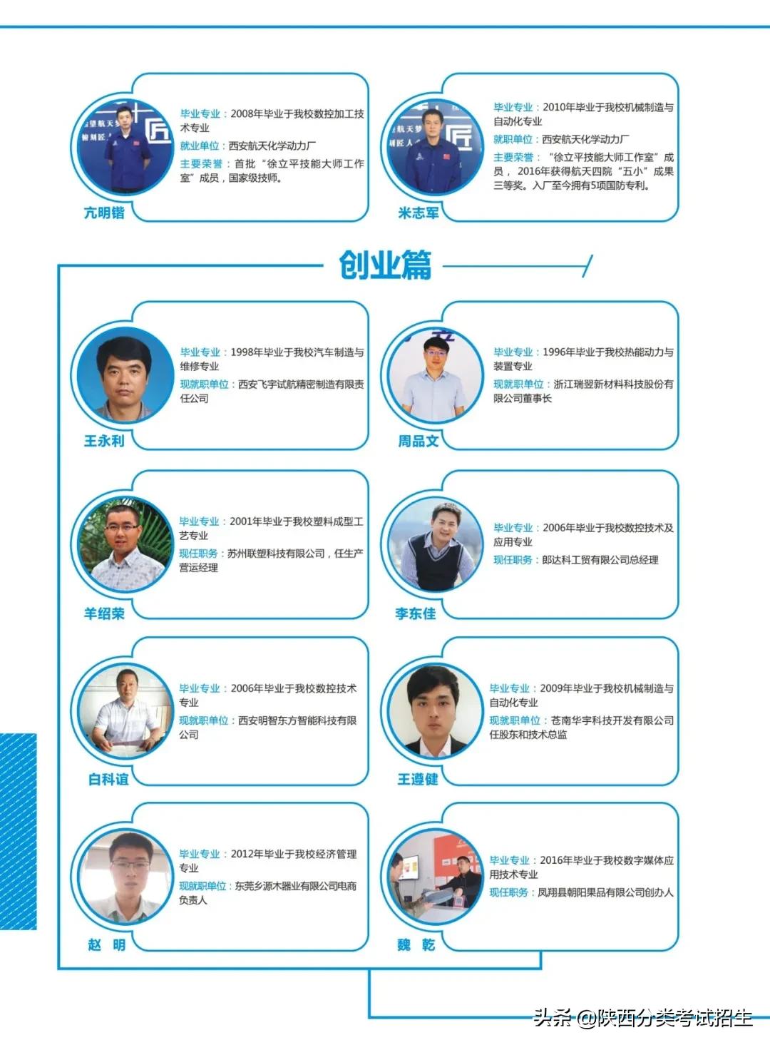 陕西国防职业技术学院单招招生办,陕西国防职业技术学院2021单招