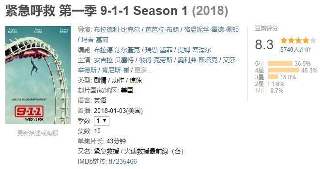 刷爆抖音的生死大片，捂住心脏看完，太过瘾了