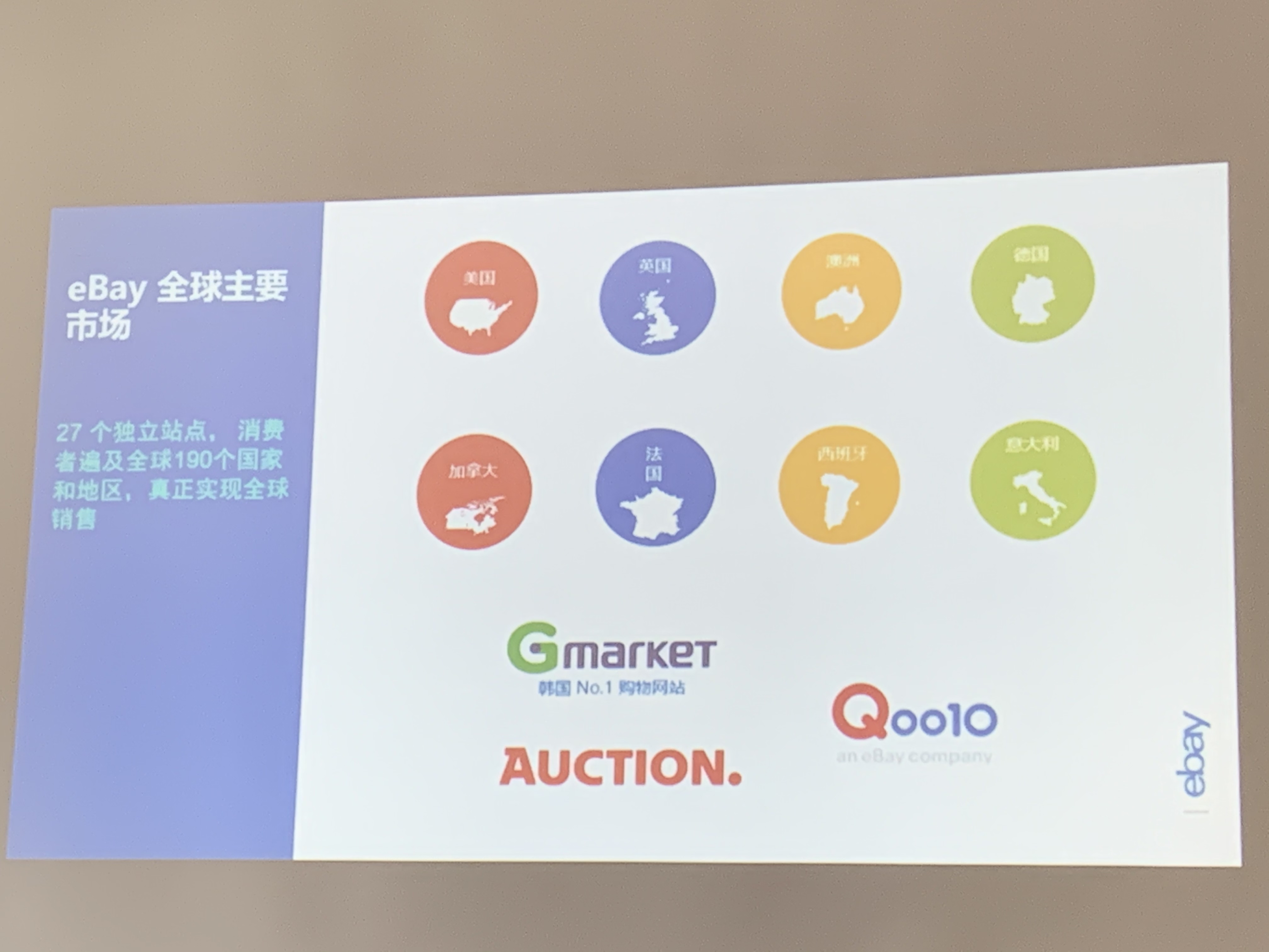 ebay跨境电商平台怎么样,ebay跨境平台的发展现状