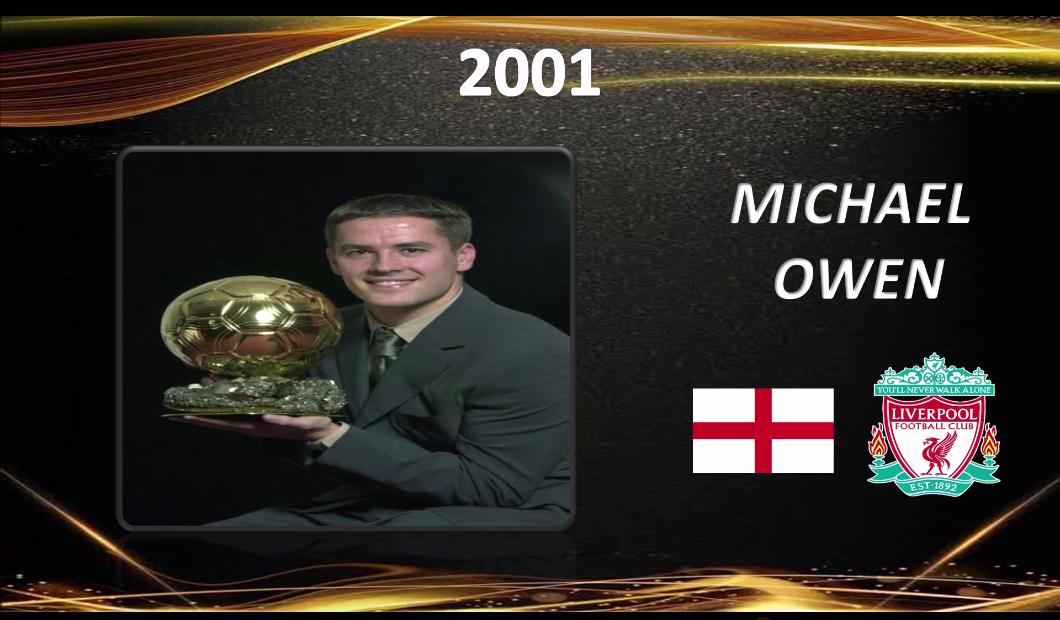 2020年足球金球奖,金球奖历届得主2008到2019