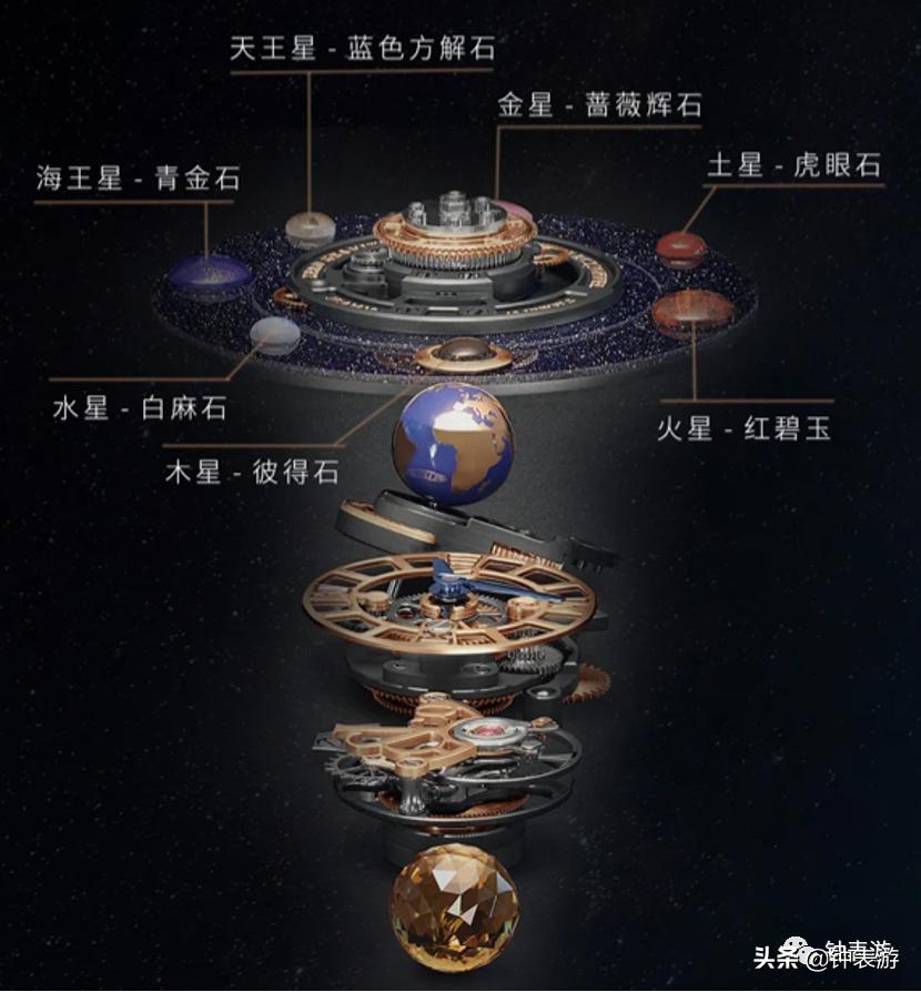 杰克宝钛金属表,杰克宝手表哪个系列最好