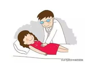 产后常见的疼痛是什么,产后疼痛症