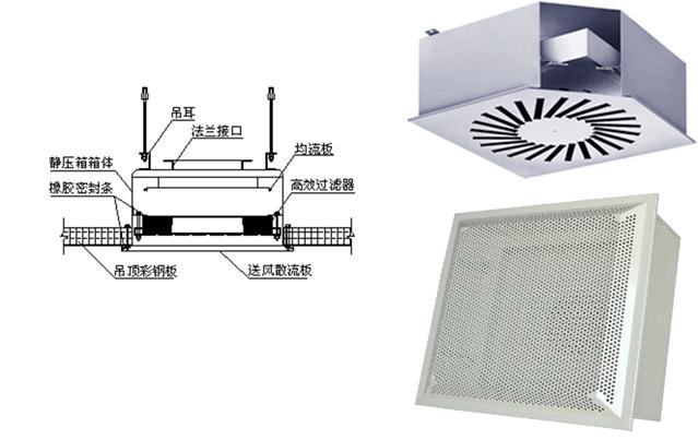 洁净室空调自控系统,洁净室系统设计