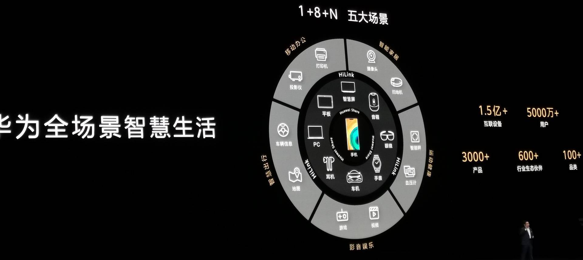 怒降千元华为mate30pro5g版,华为mate30pro国行发布价