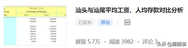 潮州平均工资在广东排名多少,广东潮州的基本工资多少