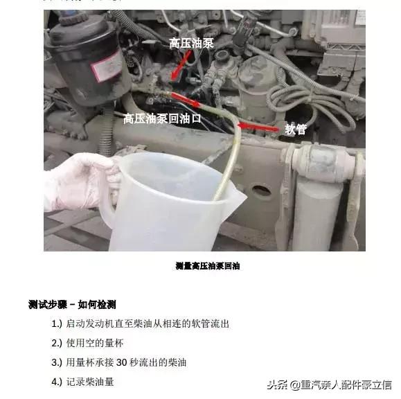 中国重汽发动机故障灯亮了,中国重汽mc曼发动机