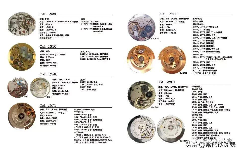 原来手表的真实样子是这样的,原来手表可以如此温柔