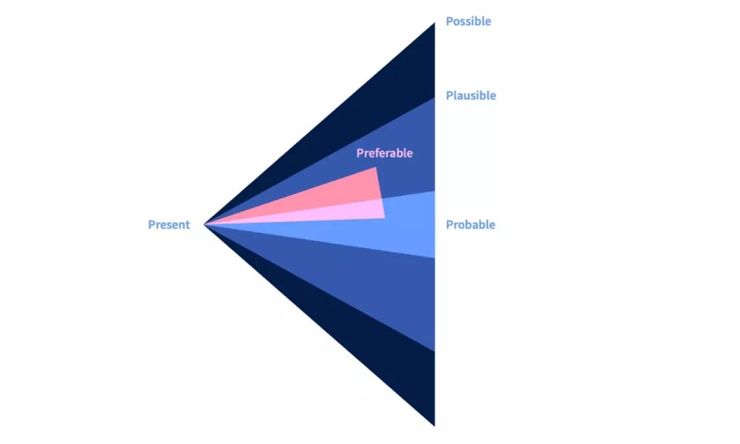中国设计师创新机会,中国设计师的痛点和发展
