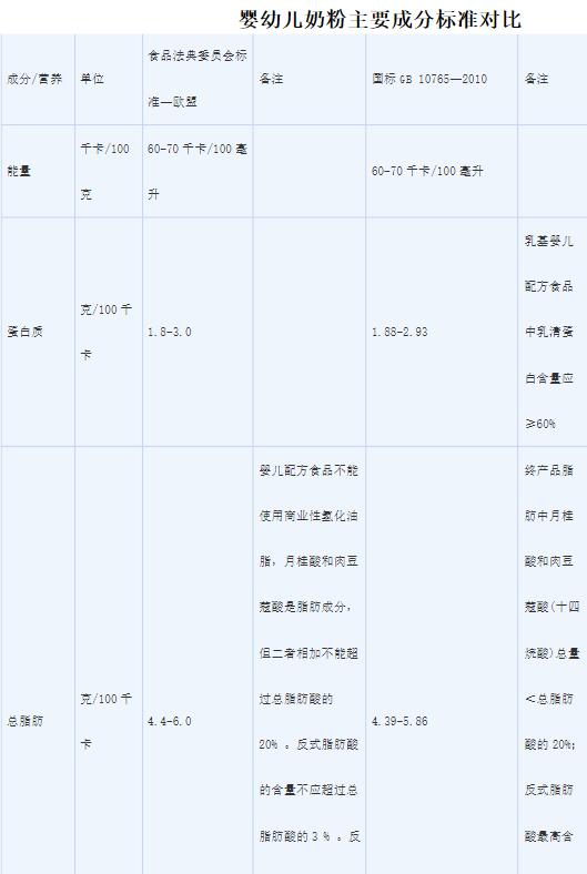 起底跨境电商代运营骗局,网红羊奶粉合法吗