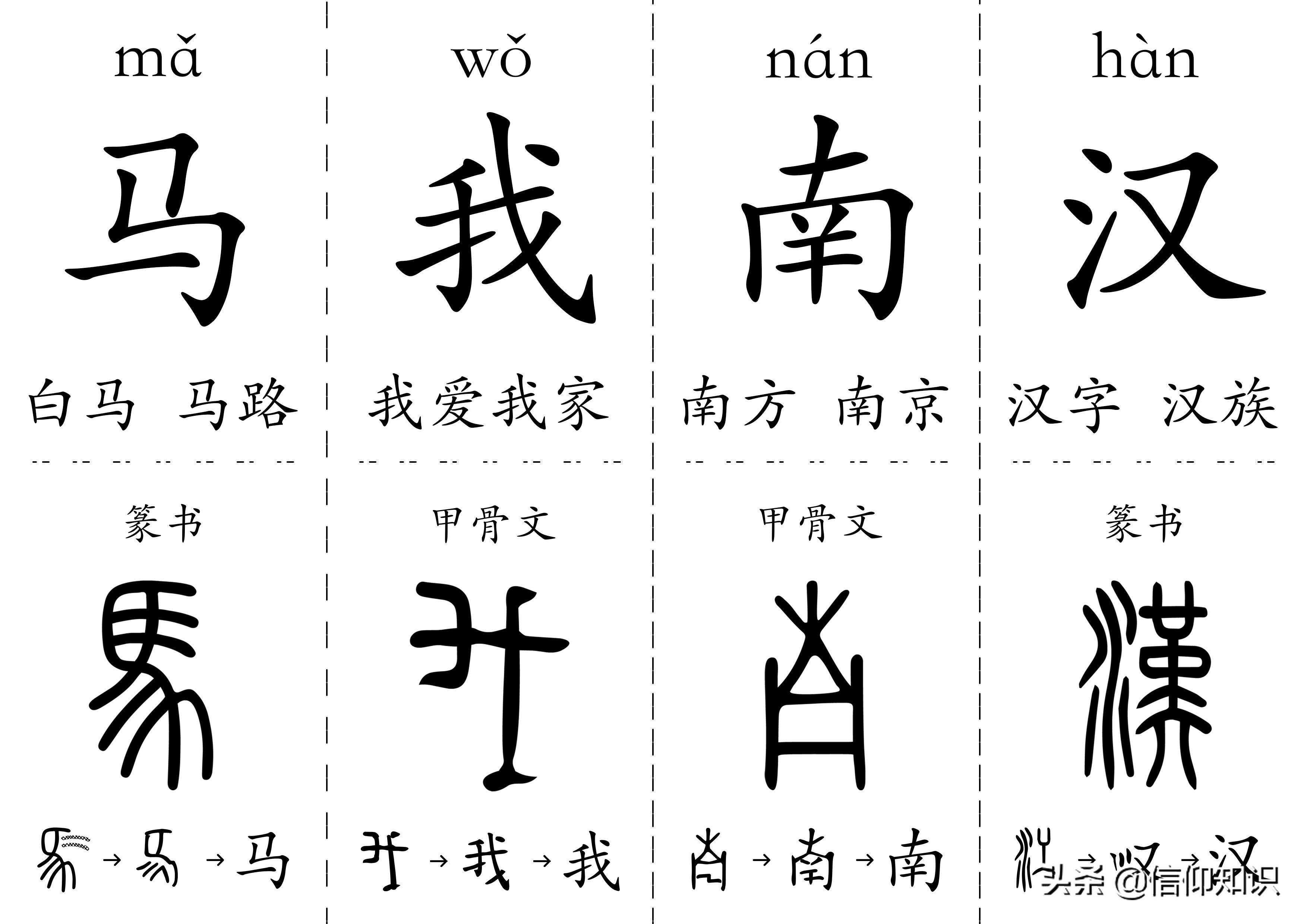 300字儿童认字书卡,给孩子打印识字卡