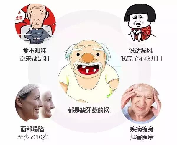 日照口腔牙齿矫正费用,日照牙科修牙多少钱一颗