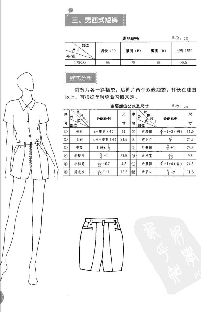 裁剪裤子的直裆和横裆的教程视频,标准的直筒裤裁剪法