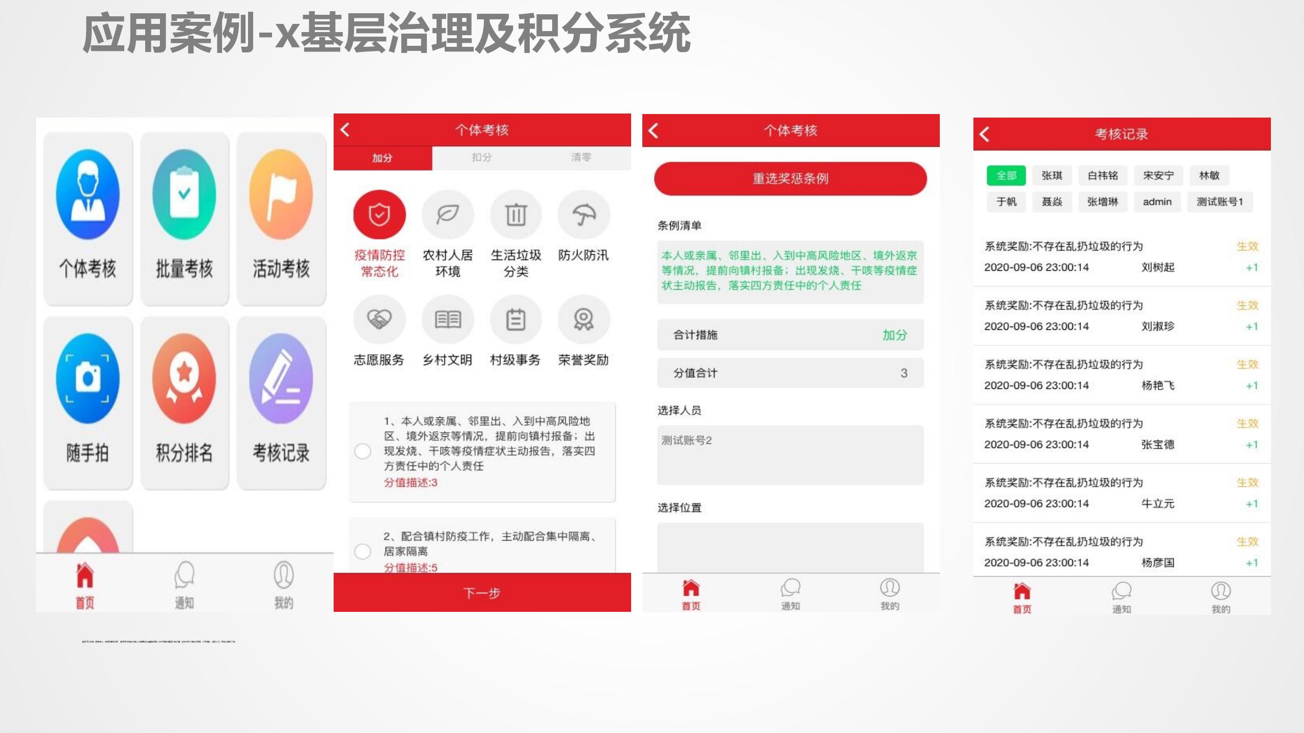 数据中台运营培训,数据中台运营ppt