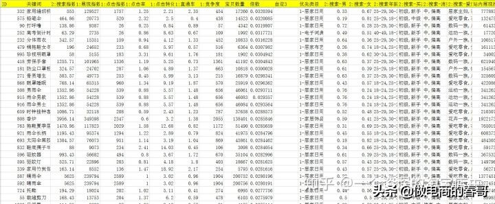 做淘宝一件代发需要下软件吗,做淘宝一件代发需要准备多少钱