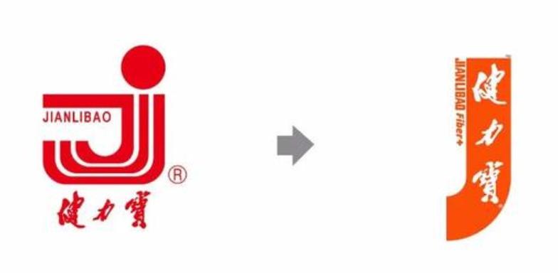 健力宝换新包装了吗,健力宝换包装图片