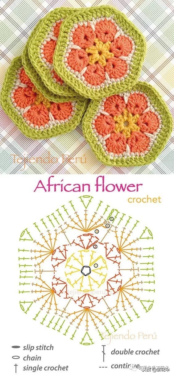 学毛线钩花一学就会简单,新手学毛线钩花