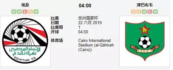 从澳指的欧亚不对应析非洲杯揭幕战的可能比分（药师狂中比分）