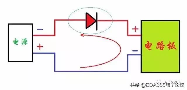 电路设计不分正负极怎么设计,零基础学习高频开关电源电路设计