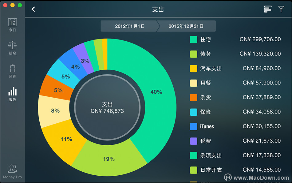 moneypro使用方法,moneypro教学
