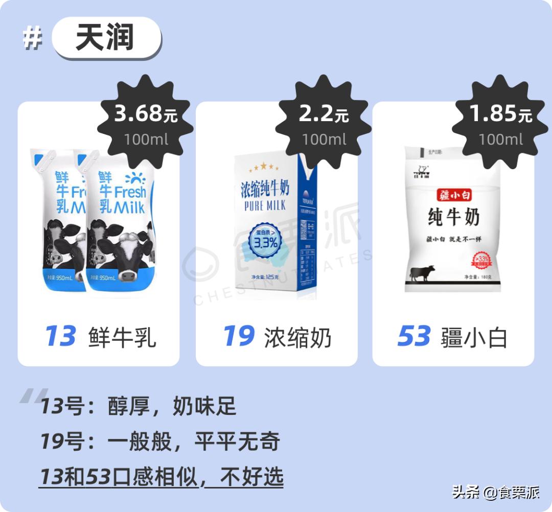 公认最好喝的5款纯牛奶,公认最好喝的5款纯牛奶排名