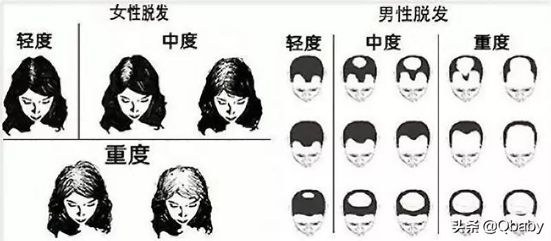 让你体面入夏的护肤好物,既便宜又实用的护肤好物