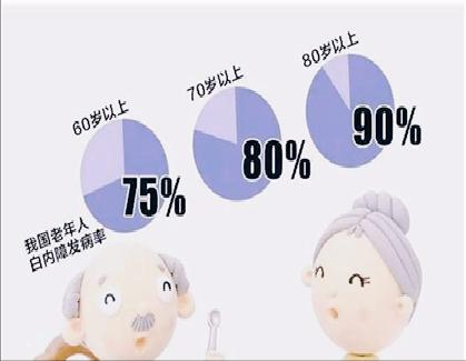 了解白内障的发病率,你了解先天性白内障吗