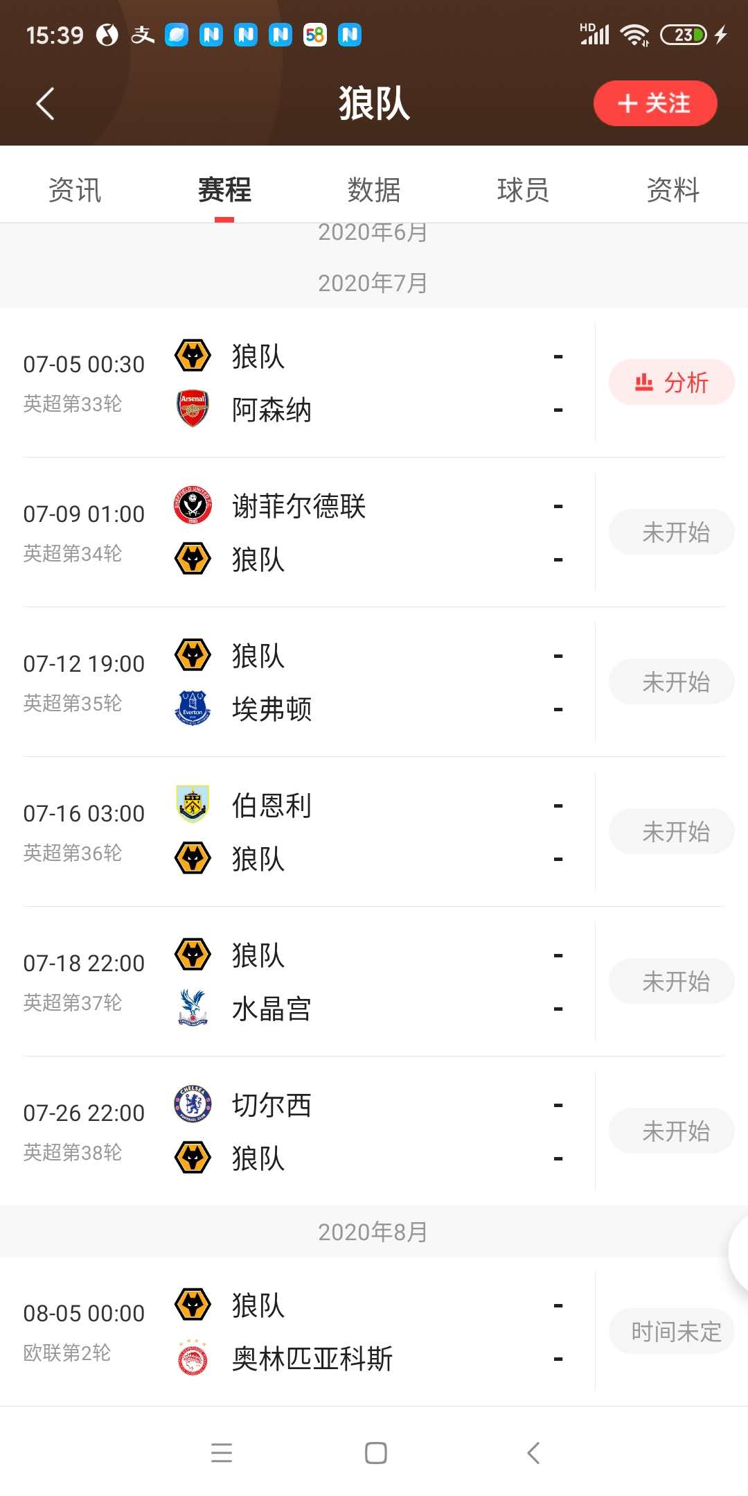 英超联赛欧冠名额一览表,本赛季英超欧冠席位排名