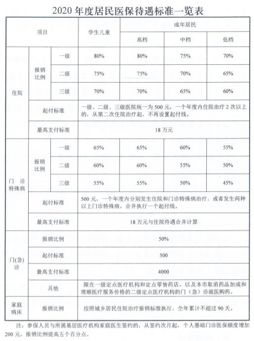 看了我不是药神这部片子的感受,看了我不是药神电影的感想