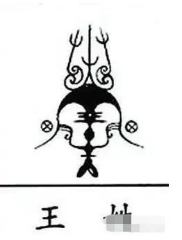 长乐人姓氏之“王”姓的由来