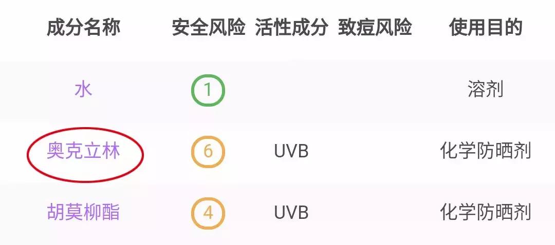 被李佳琦带火的国货,被李佳琦喷的产品