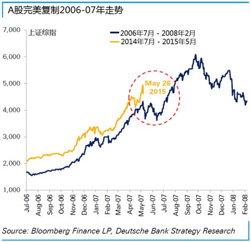 鏀粯瀹濇湁浜斾竾鍧楅挶闂查挶濡備綍鐞嗚储,浜笢閲戣瀺闂查挶鐞嗚储