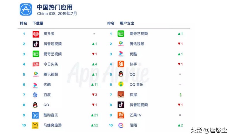 互联网资讯最新消息,最新互联网资讯新闻