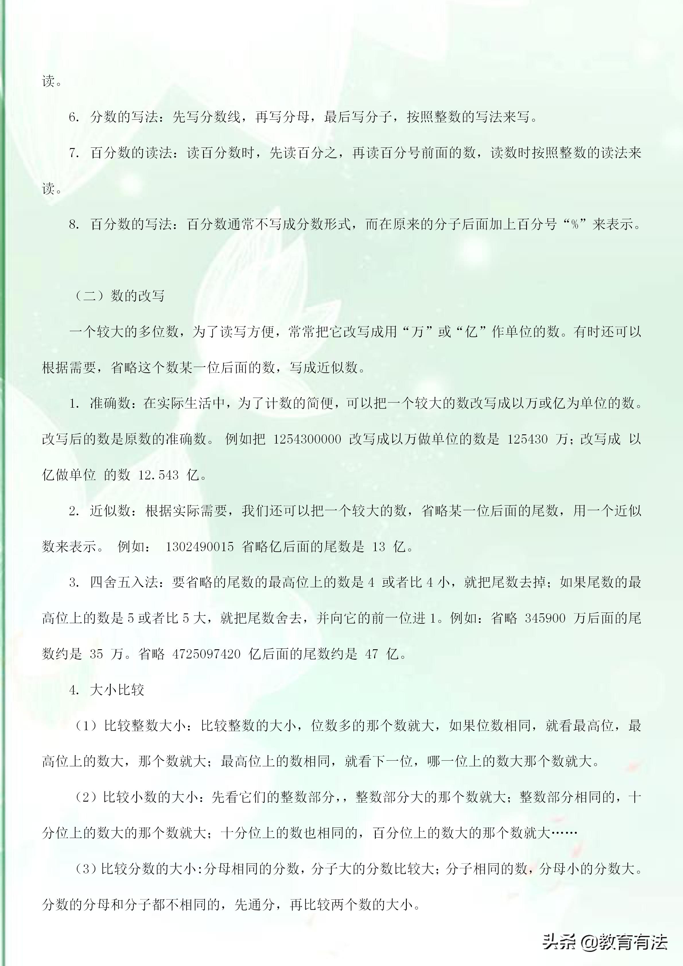 小升初数学总复习必背知识点归纳,小升初数学总复习必考知识点总结