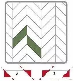 地砖选哪个尺寸的好,地砖规格800800与1200600哪种好