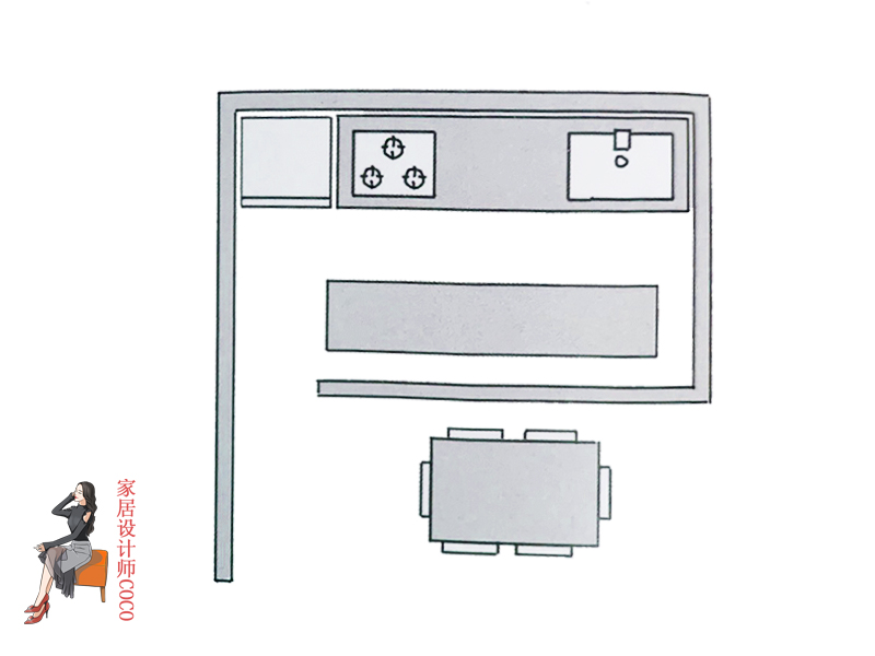 幸亏我机智全集,餐厨空间设计要点
