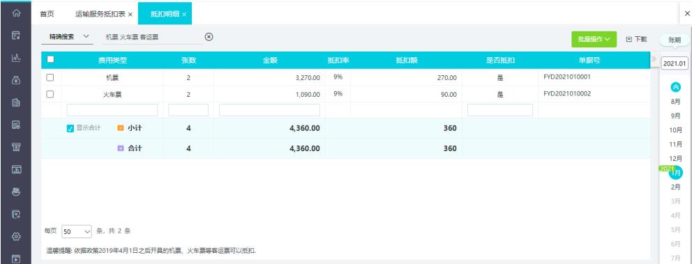 员工差旅费的处理步骤,出差期间的餐费账务处理