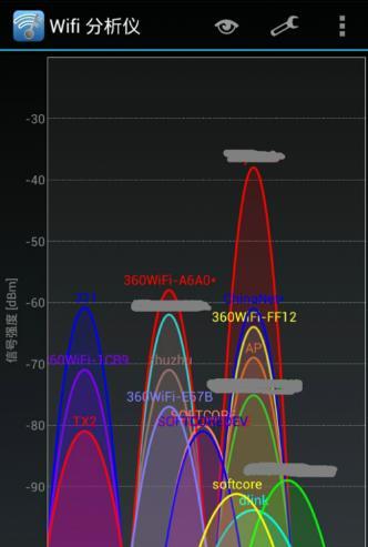 小米路由器4c网速慢怎么设置,路由器网速慢怎么设置才能稳定