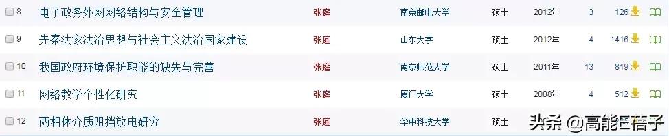 逐梦学术圈教学,逐梦学术圈的lady