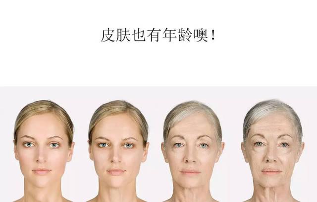 减缓脸部皱纹最简单有效的方法,面部皱纹消除最好方法